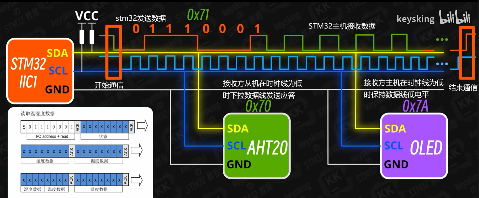 屏幕截图 2024-02-06 150207